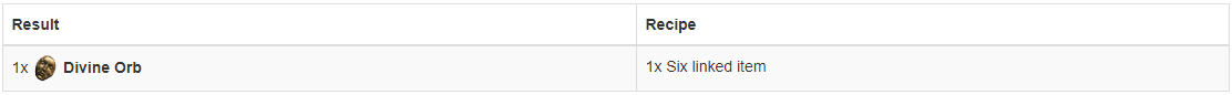 Vendor Recipe To Get Divine Orb